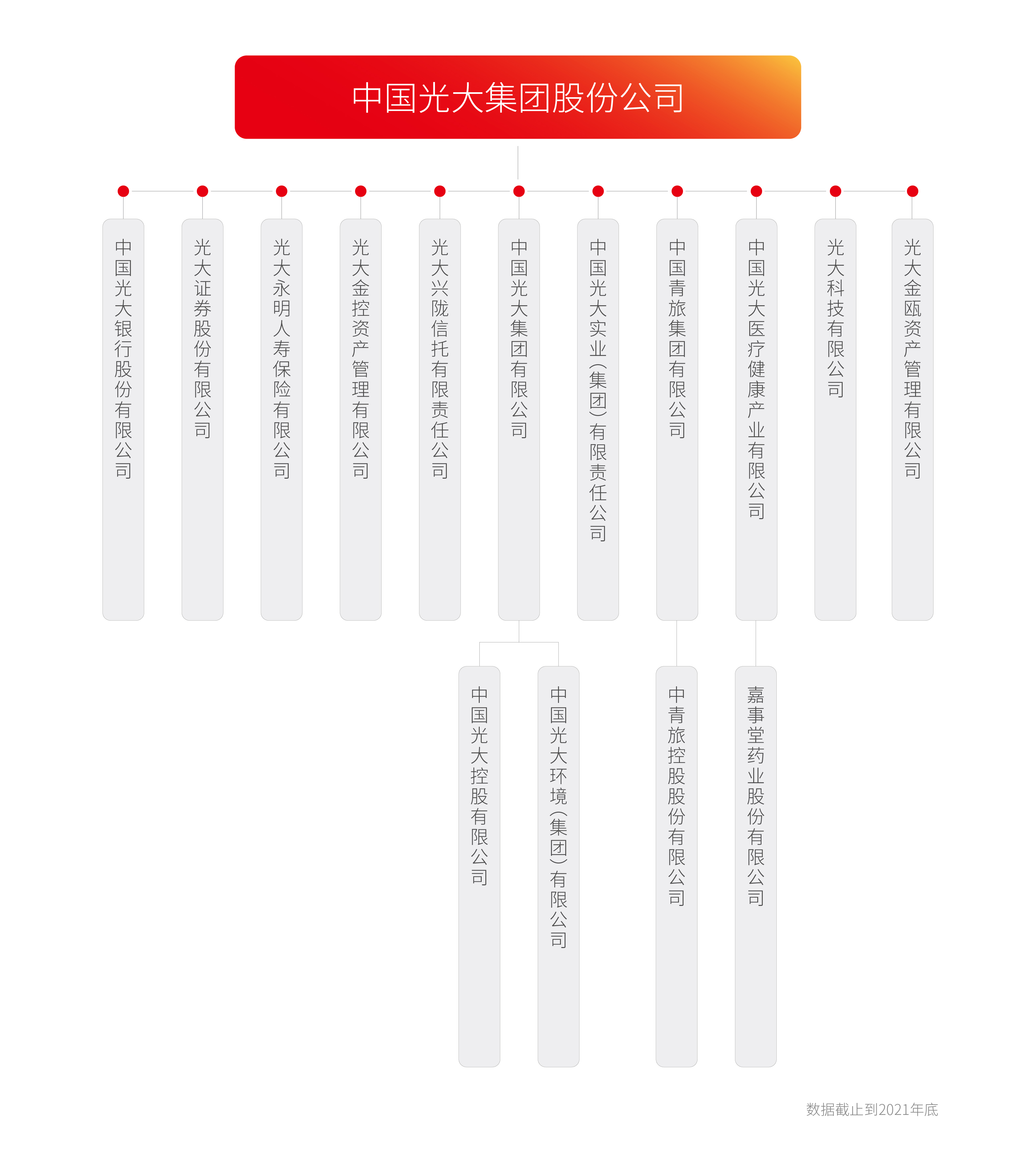 欧博abg官网(Allbet)会员登录入口