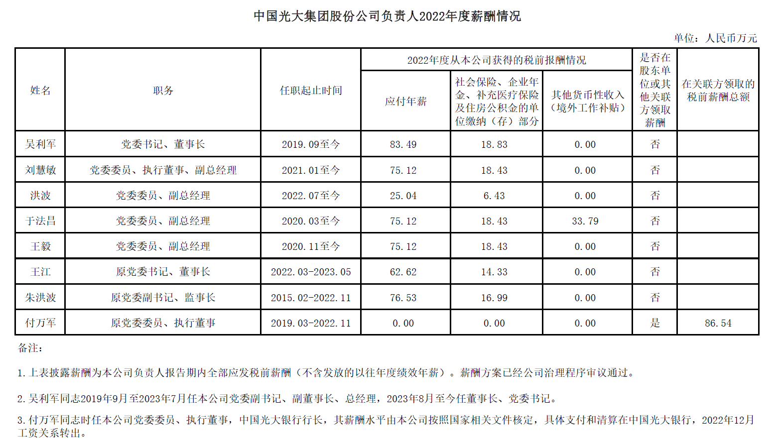 欧博abg官网(Allbet)会员登录入口